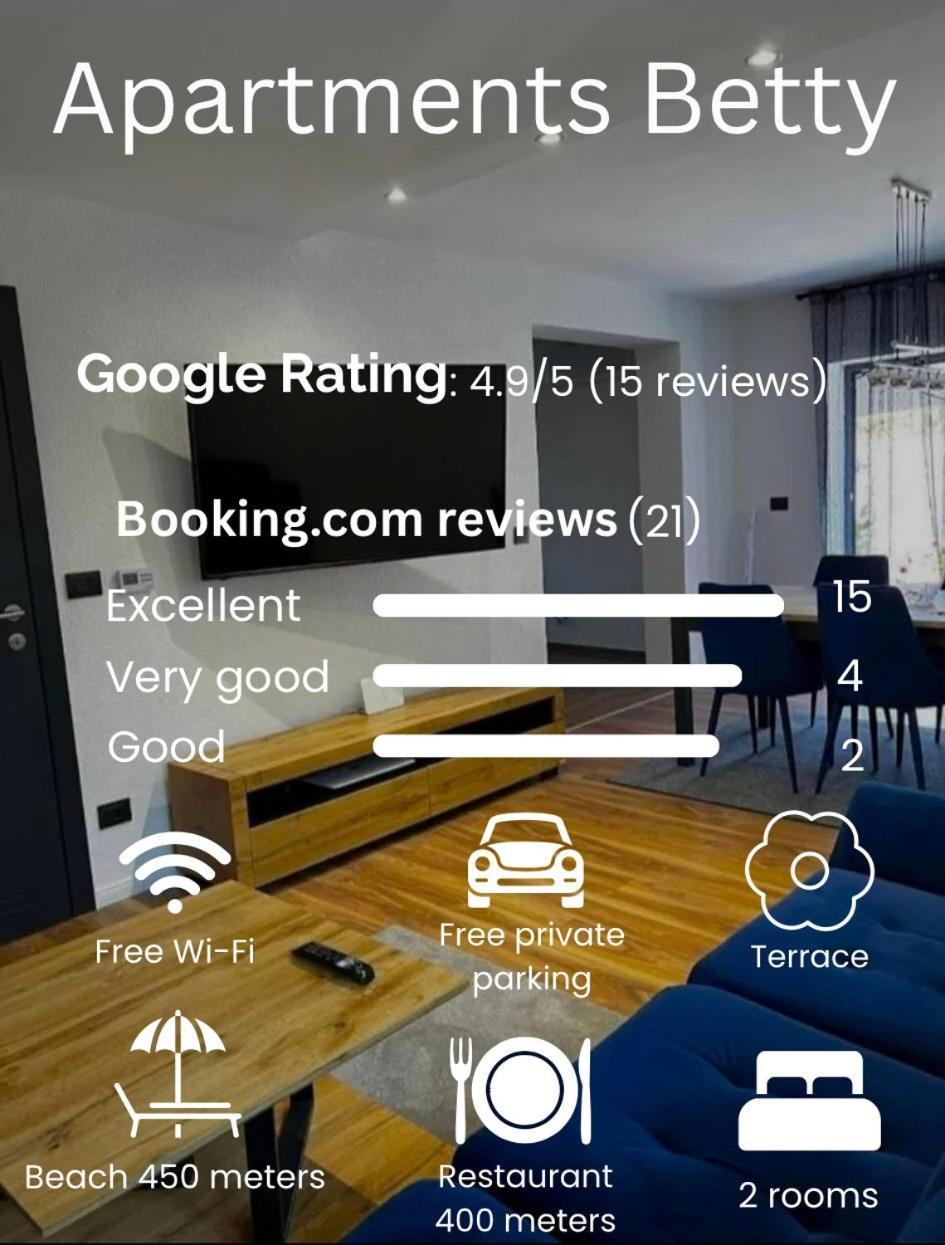 Betty Apartments Borik - Whole Ground Floor 罗维尼 外观 照片